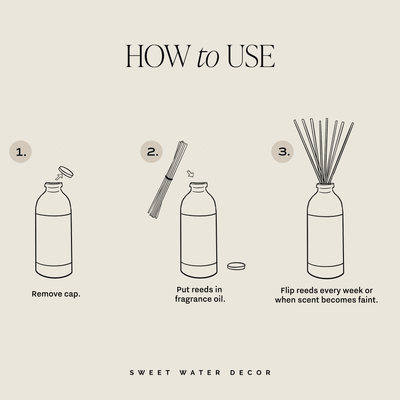Farmhouse Clear Reed Diffuser - Sweet Water Decor - Reed Diffusers