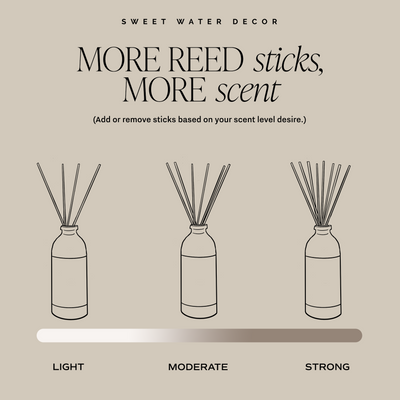 Calm and Comfort Clear Reed Diffuser