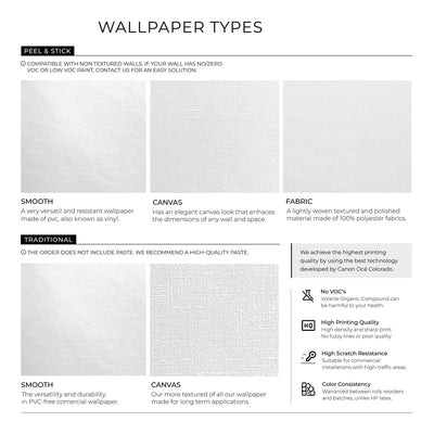 Floral Wallpaper with a William Morris Style in Blue, Beige, and Yellow - D302 - Sweet Water Decor - Wallpaper